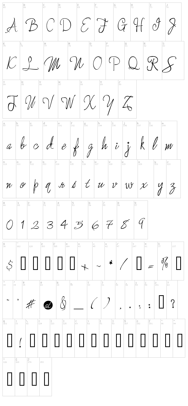 Enchanted Prairie Dog font map