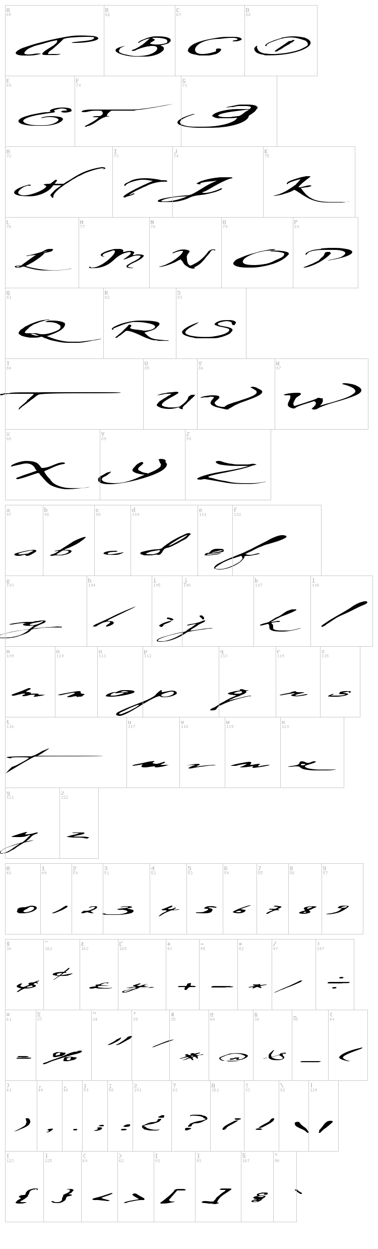 Ersatz Quality font map