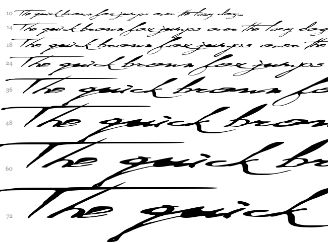 Ersatz Quality font waterfall