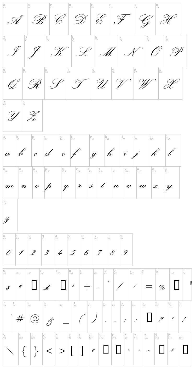 Exmouth font map