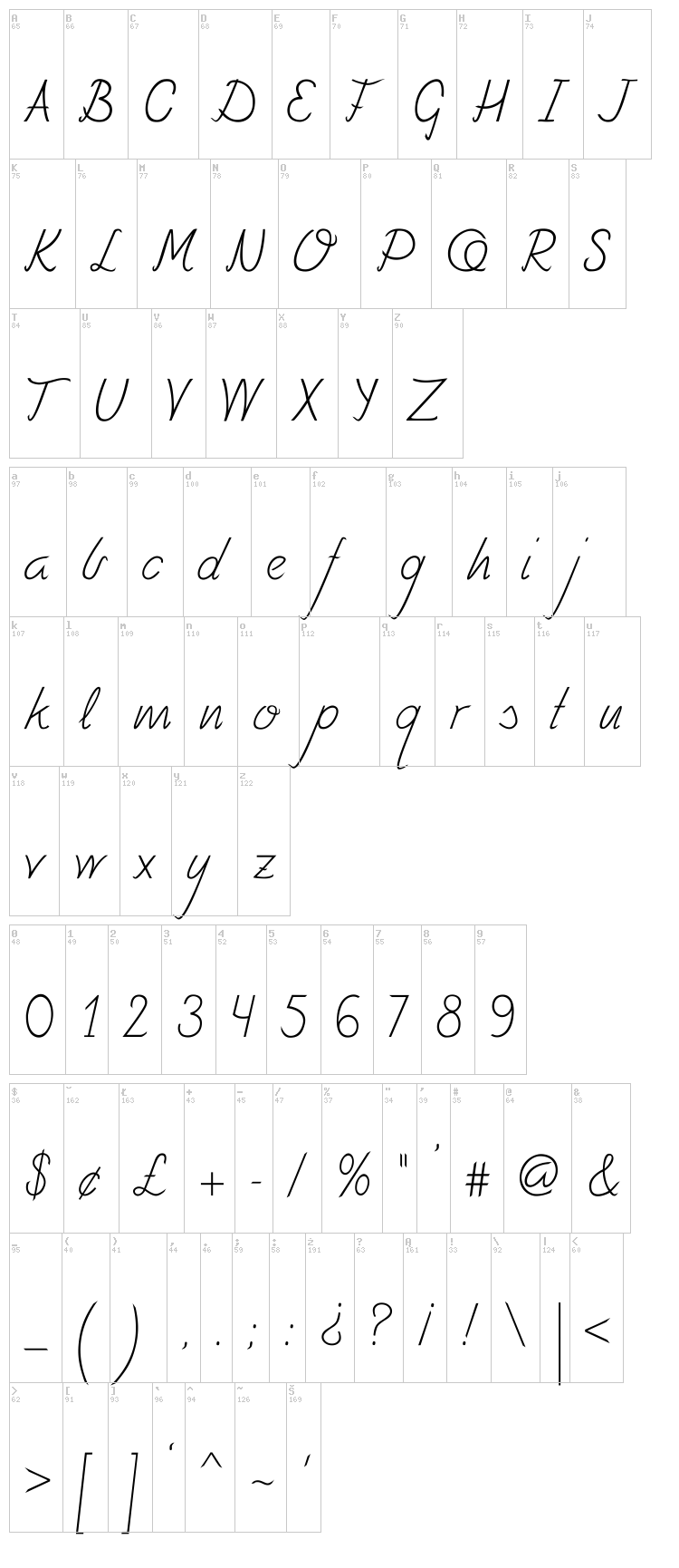 Fely font map