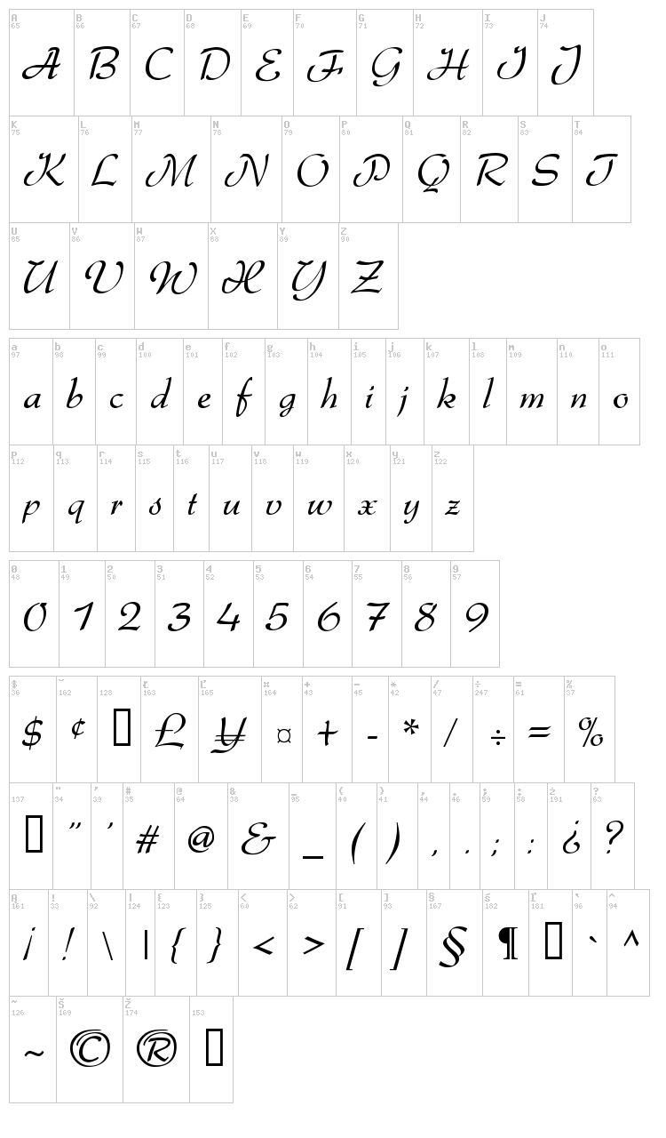 Gabrielle font map