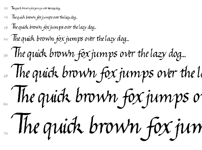 Gourdie Cursive font waterfall