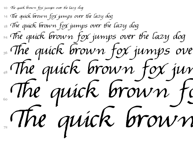 Gourdie Handwriting font waterfall