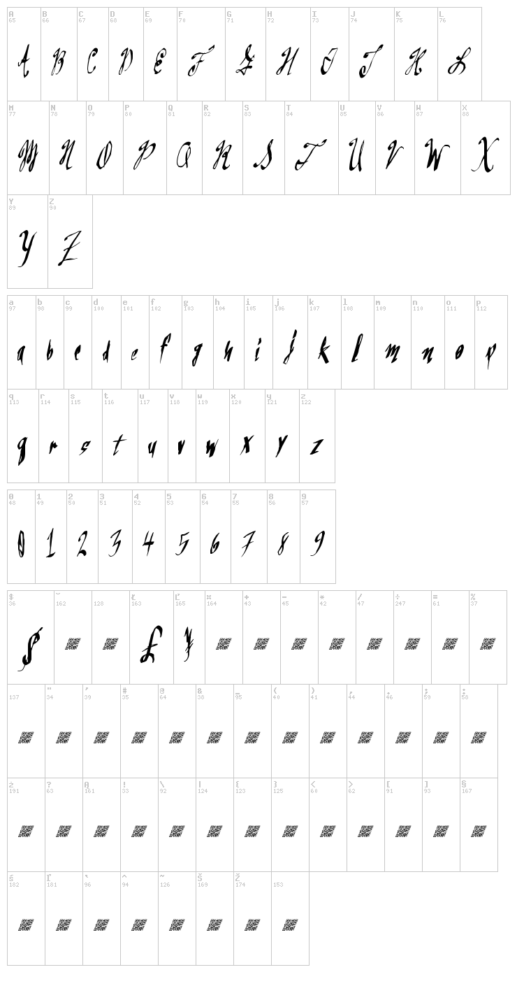 GreatSails font map