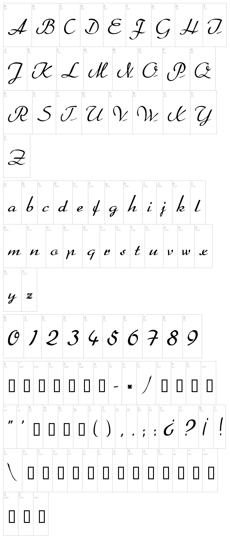 Heather font map