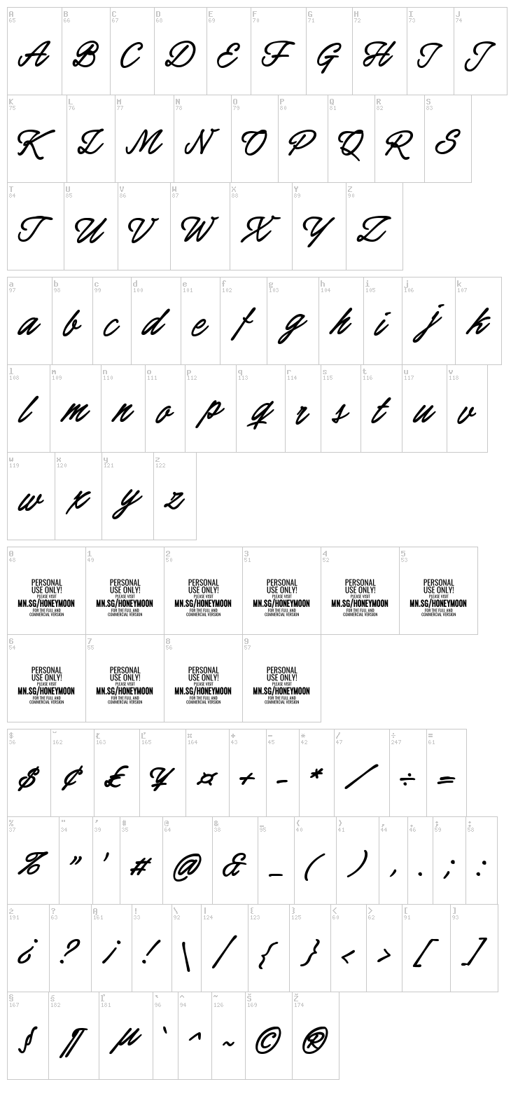 Honeymoon font map