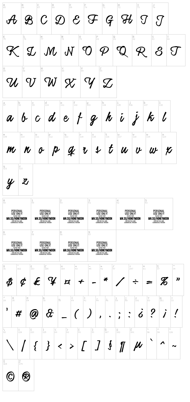 Honeymoon font map