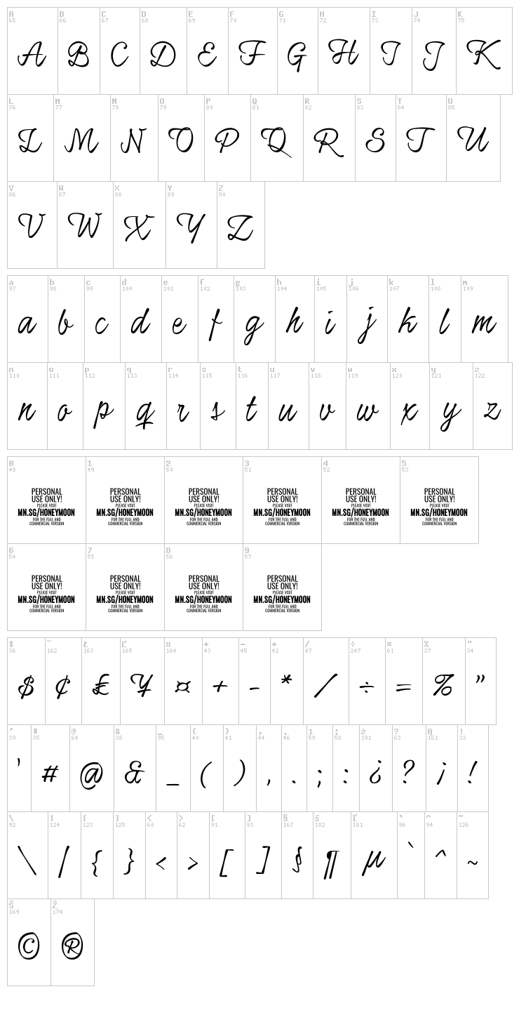 Honeymoon font map