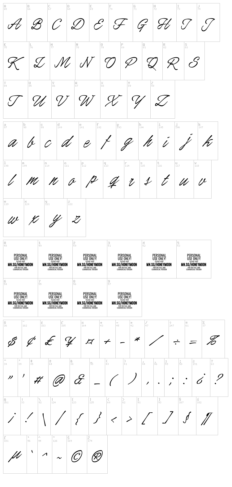Honeymoon font map