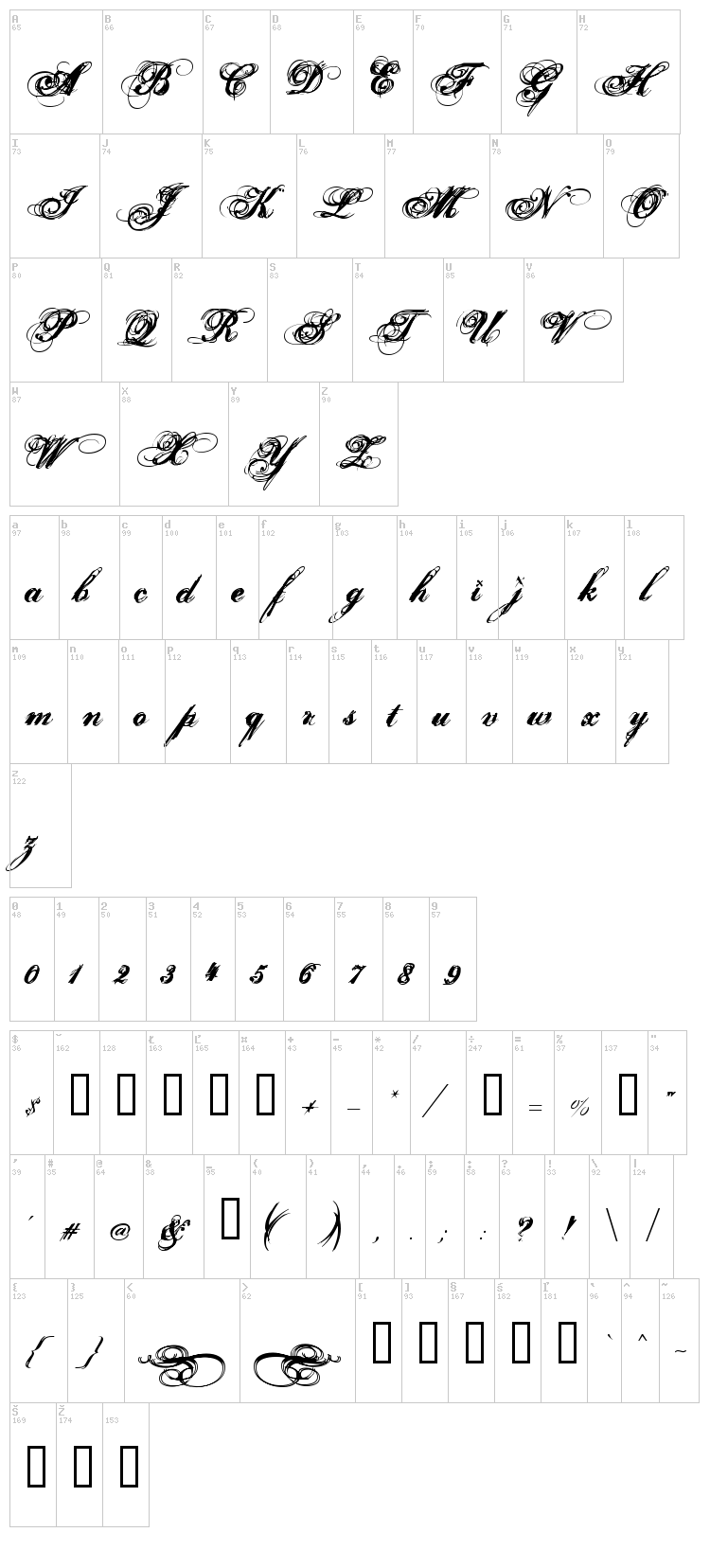 Hurricane SupaDupaSerif font map