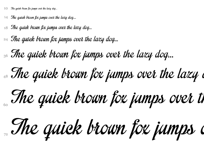 Impregnable font waterfall