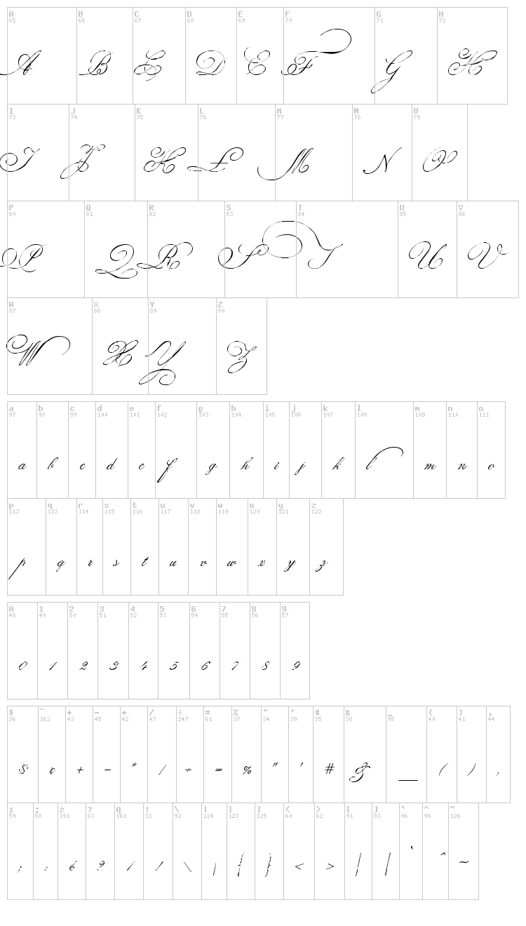 Indenture English Penman font map