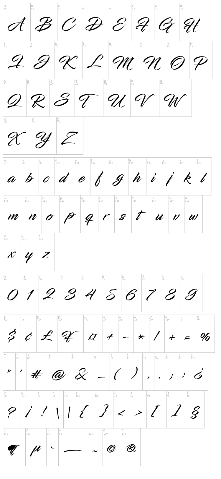 Infinite Stroke font map