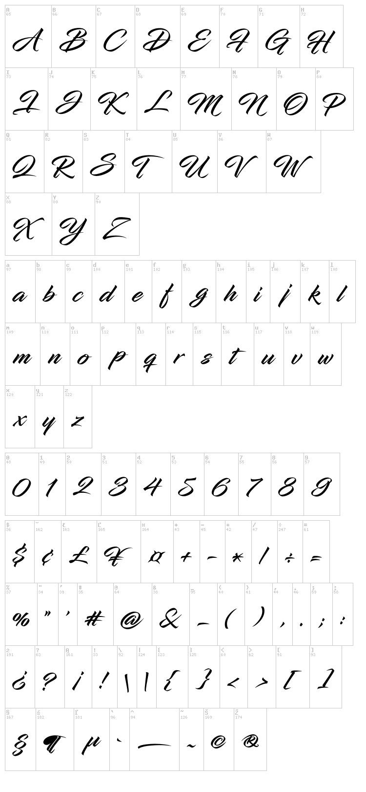 Infinite Stroke font map