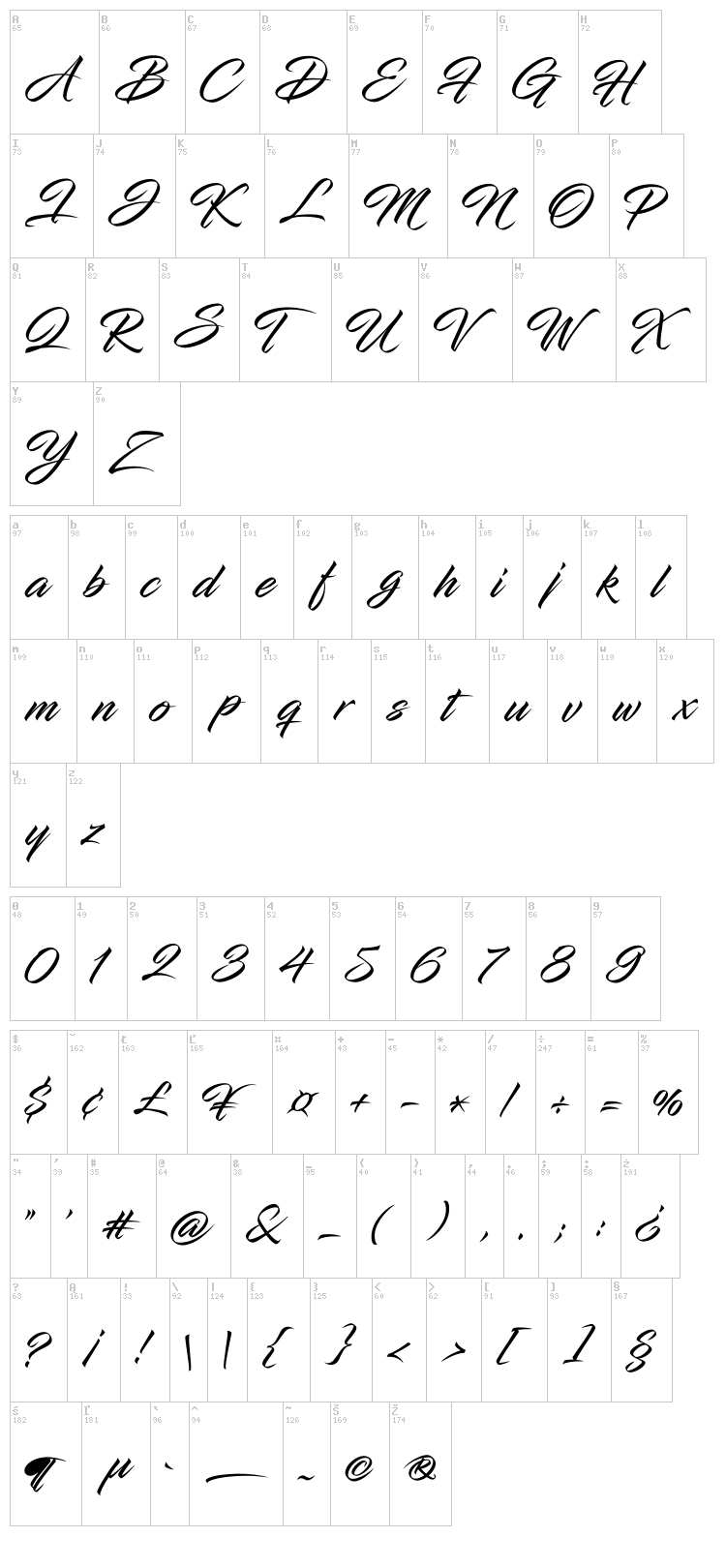 Infinite Stroke font map