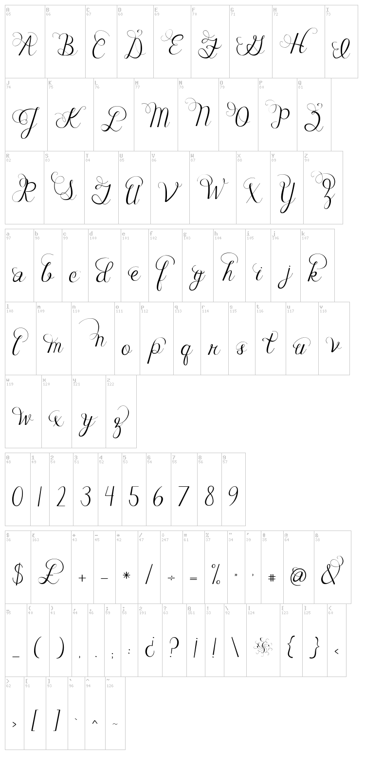 Janda Celebration Script font map