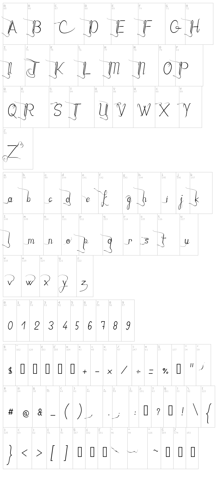 JB Style font map