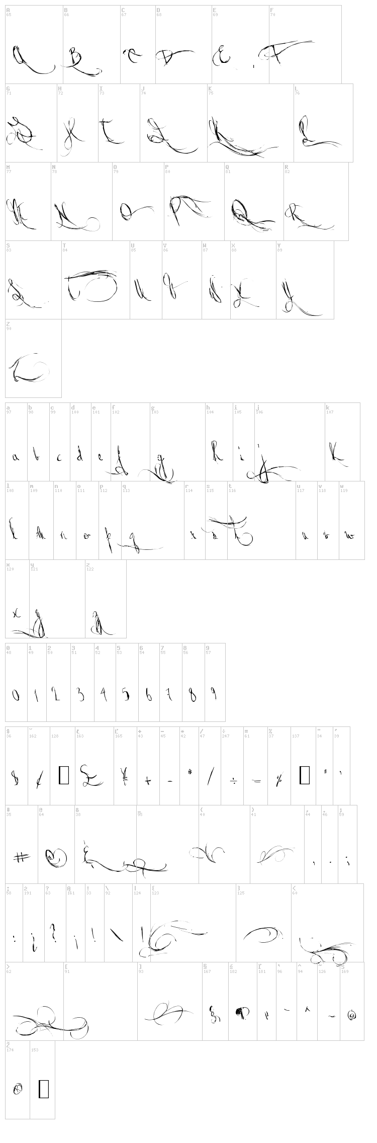 Jellyka Waterways Seafarers font map