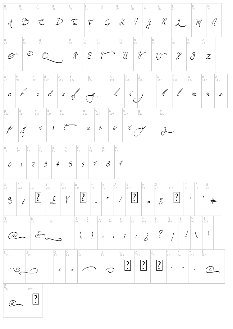 Jellyka Wonderland Wine font map