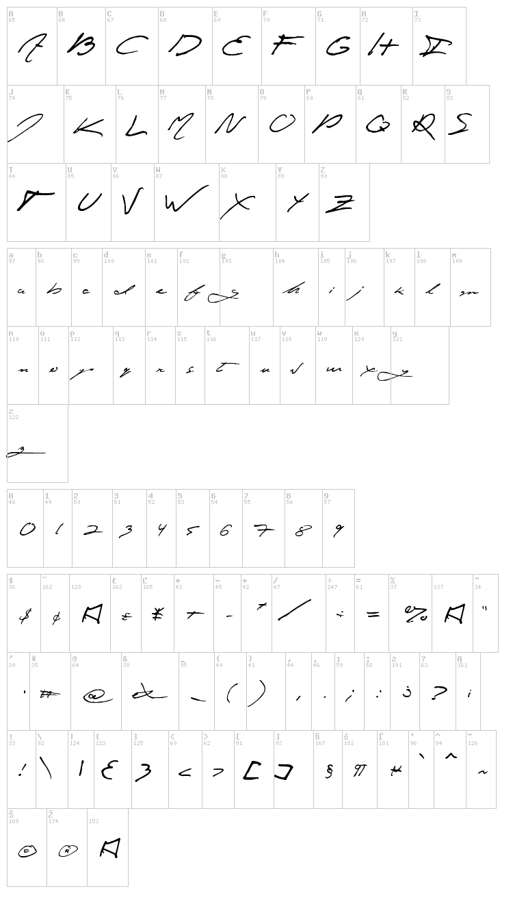 Jey font map