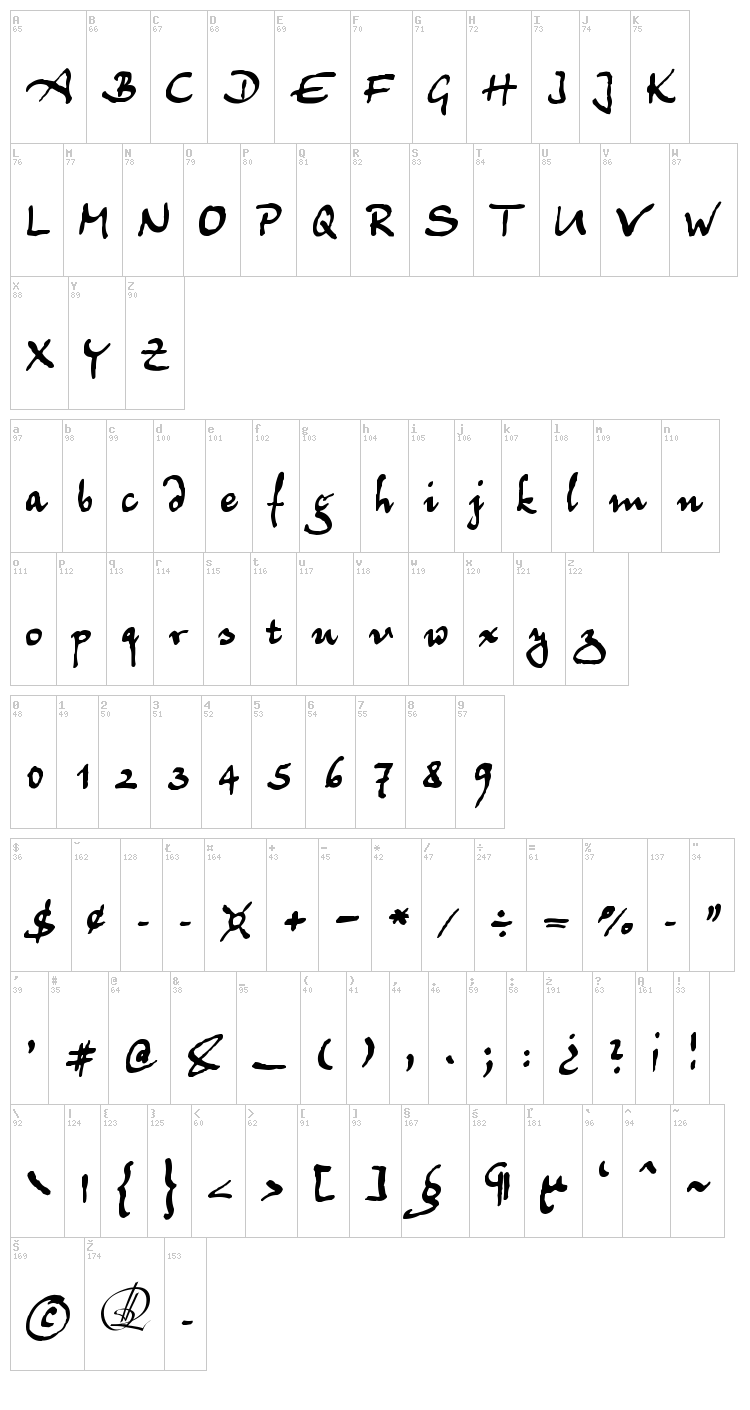 Juergen font map