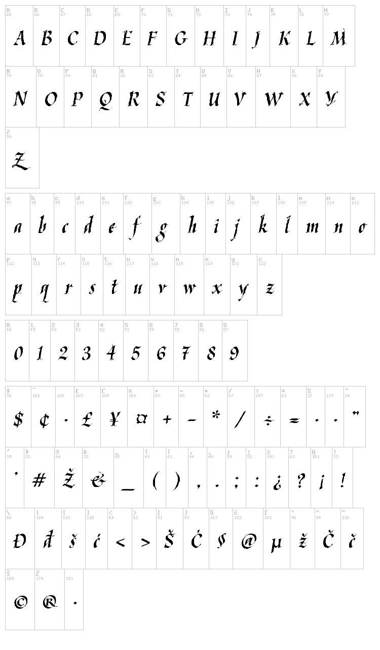 Kaligraf Latin + Cyr font map