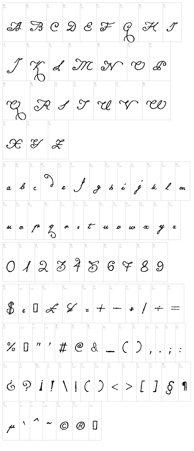 Konstytucja Polska cleaned font map