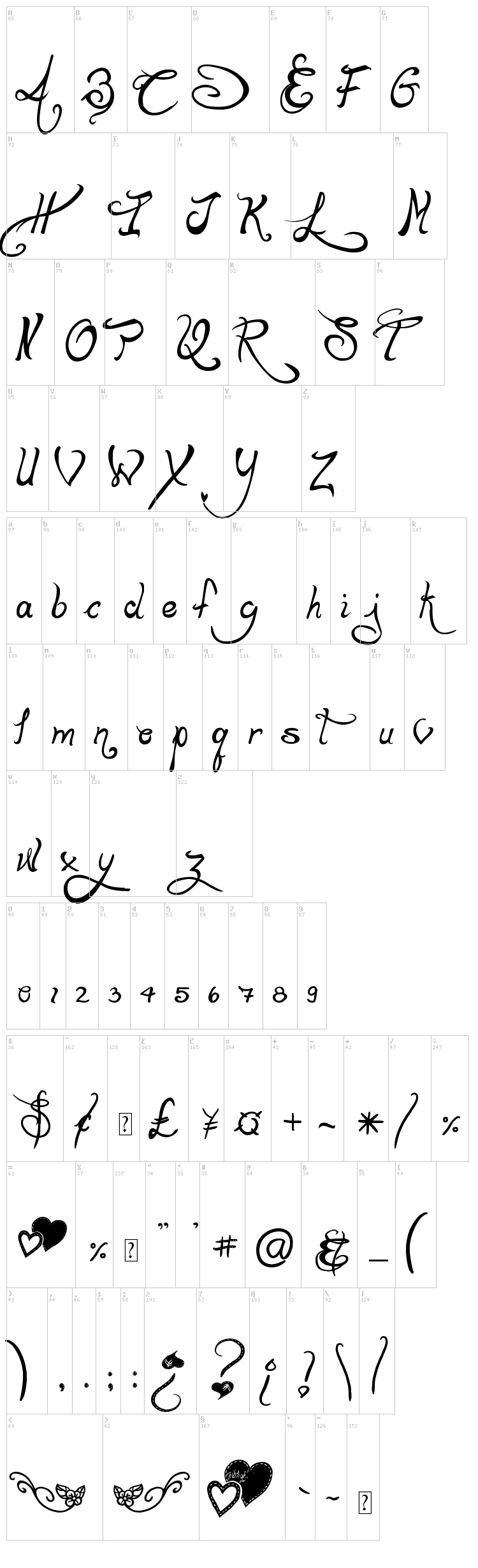 LaPointe's Road font map