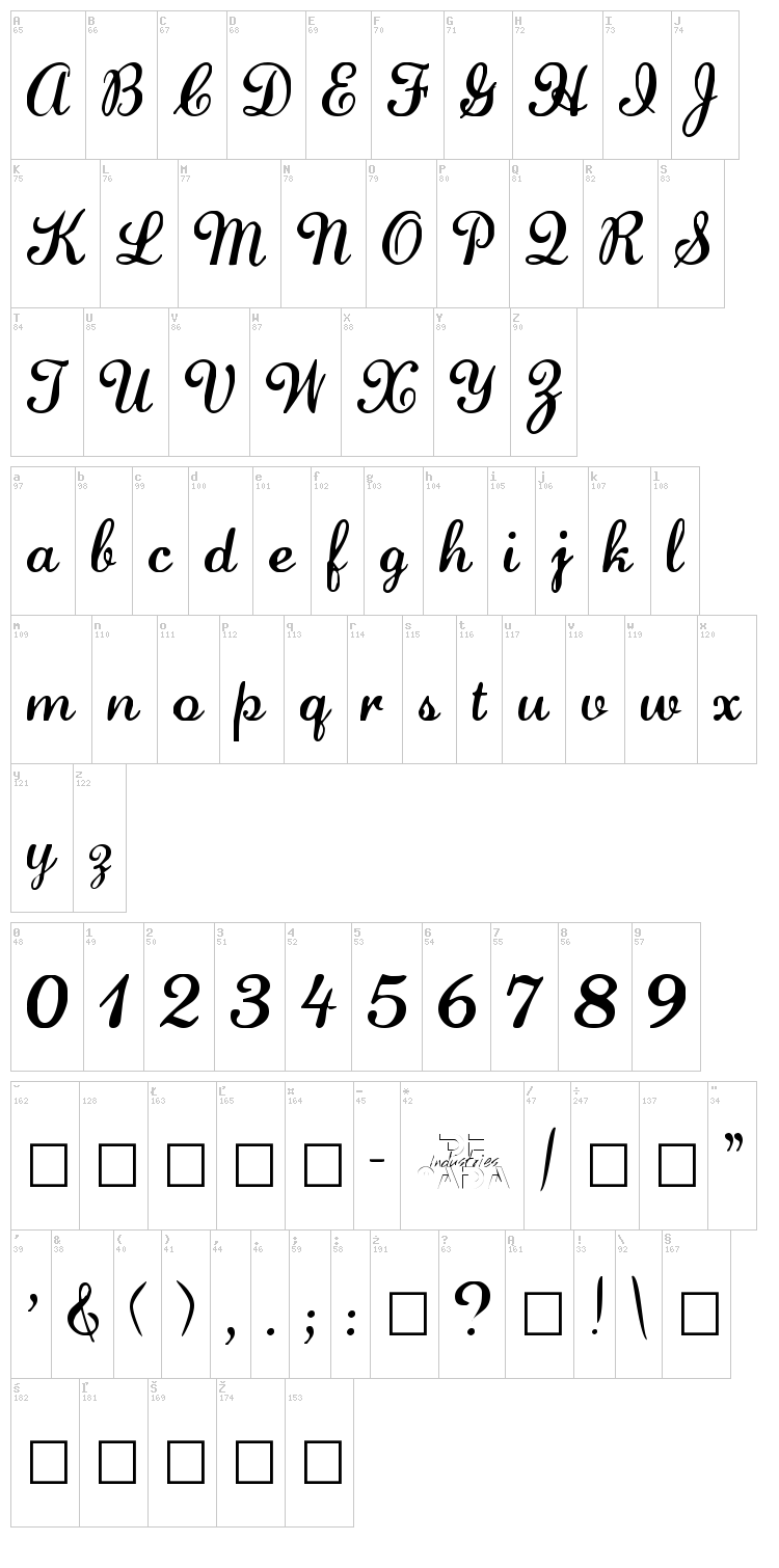 Lauren Script font map
