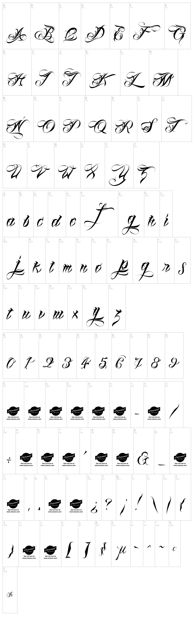 Lina Script font map