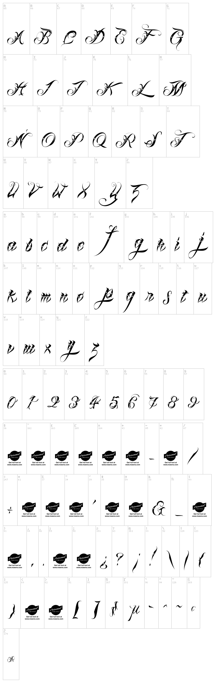 Lina Script font map