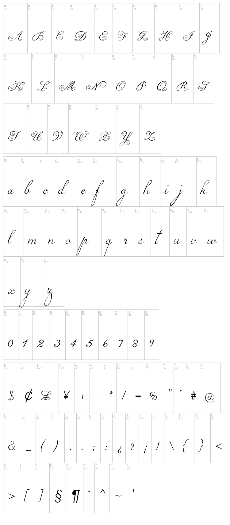 Loopi font map