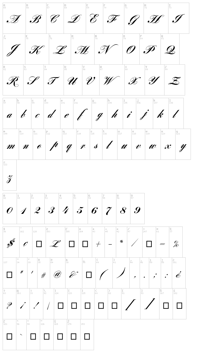 Louisa CP font map