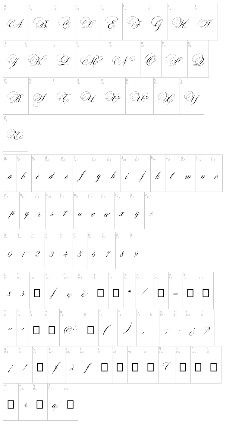 Maratre font map