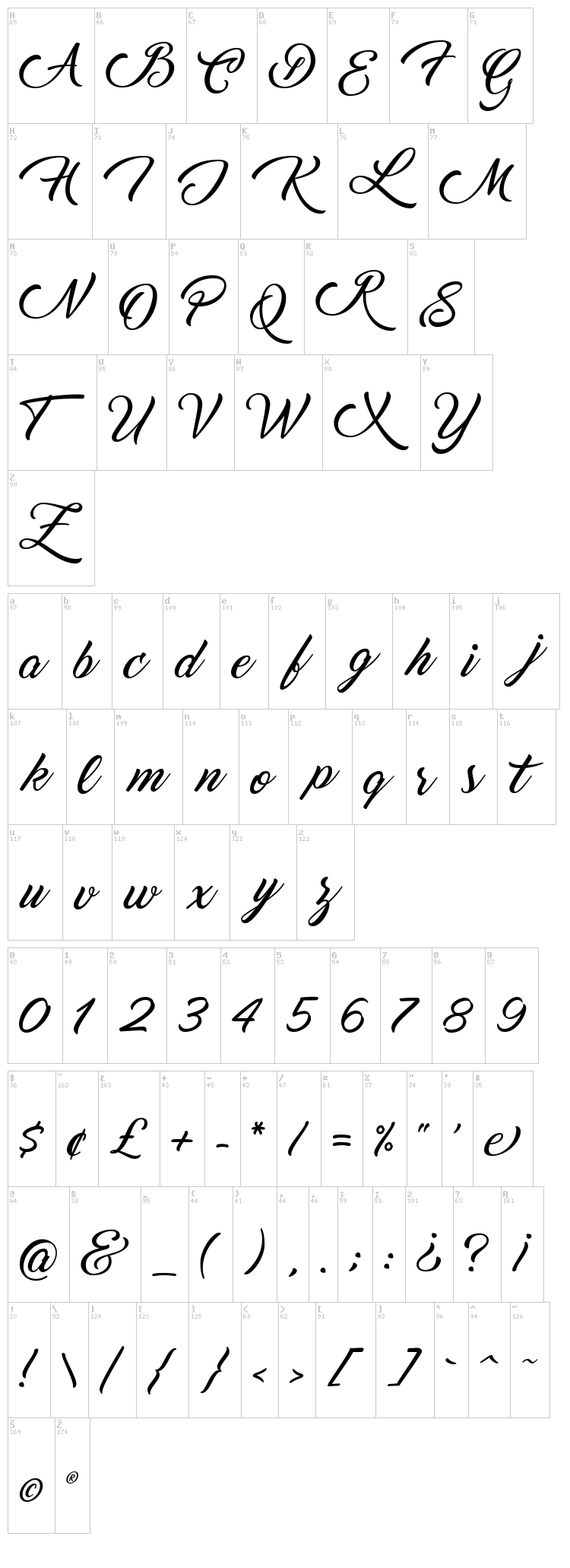Marguerite font map