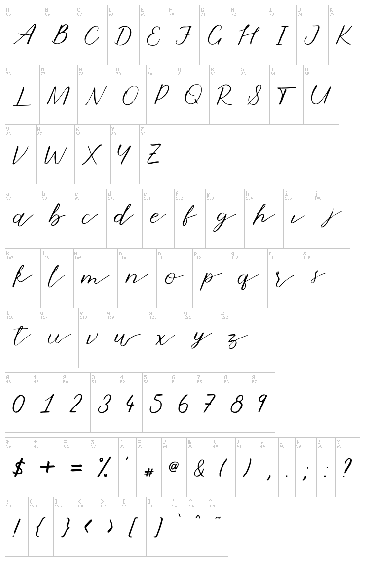 Marmalade font map