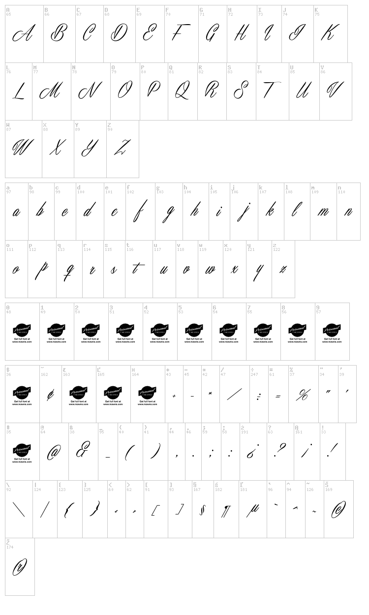 Masterics font map