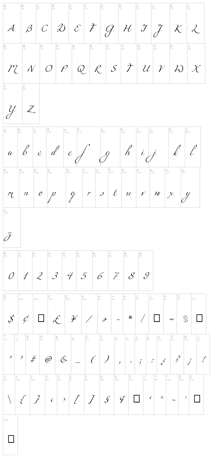 Miama font map