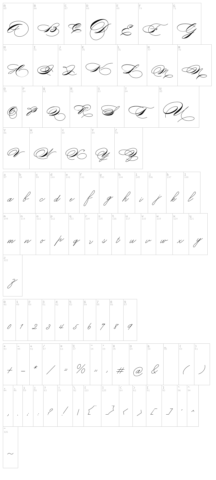 Mike Ferrari 16017 font map
