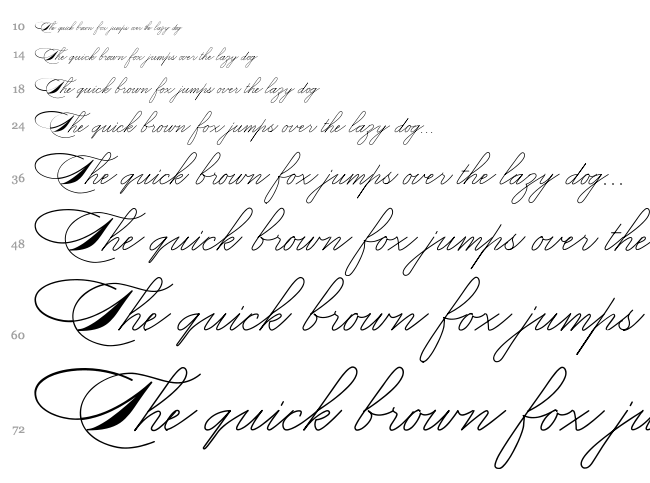 Mike Ferrari 16017 font waterfall