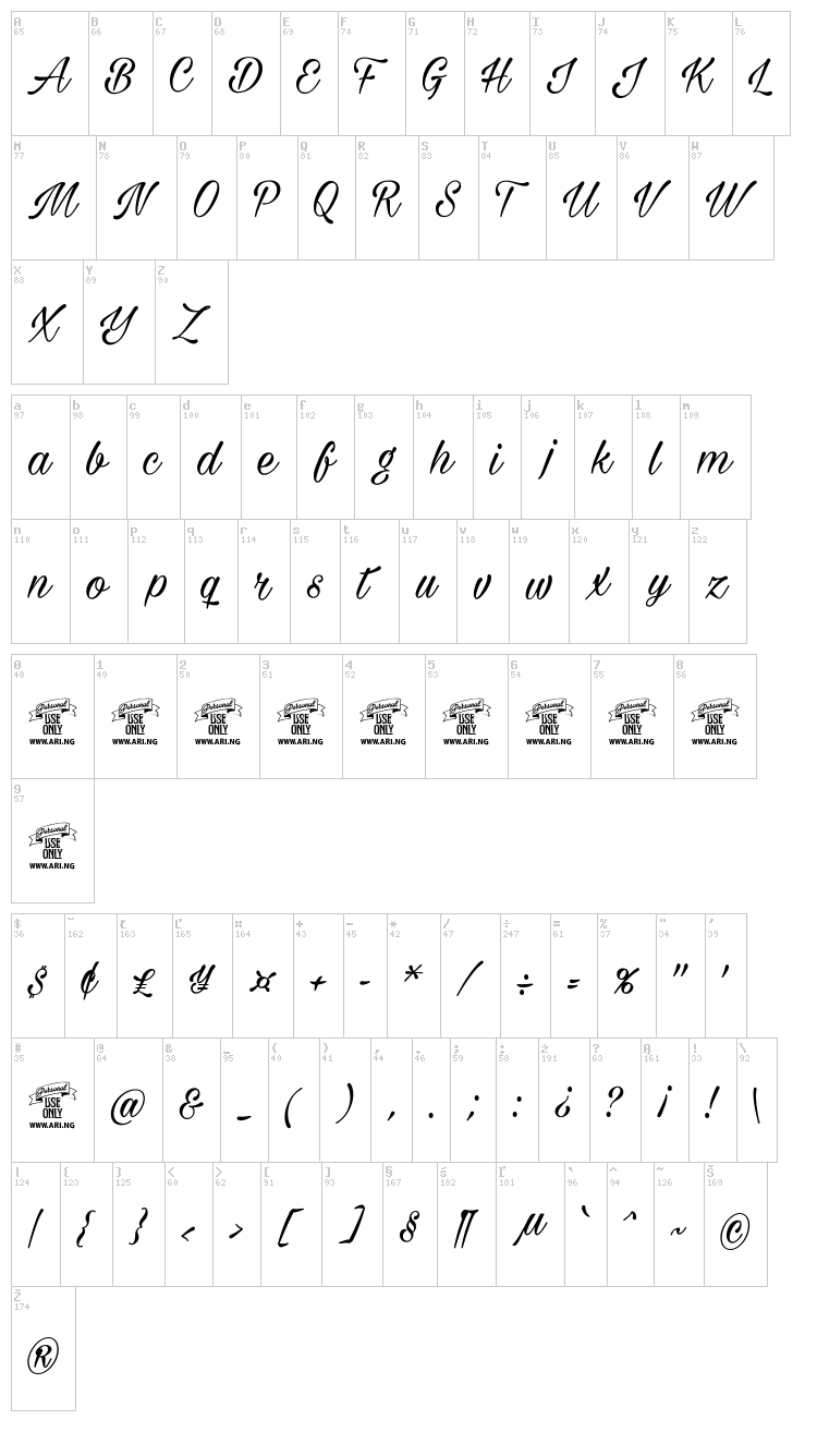 Milasian Circa font map