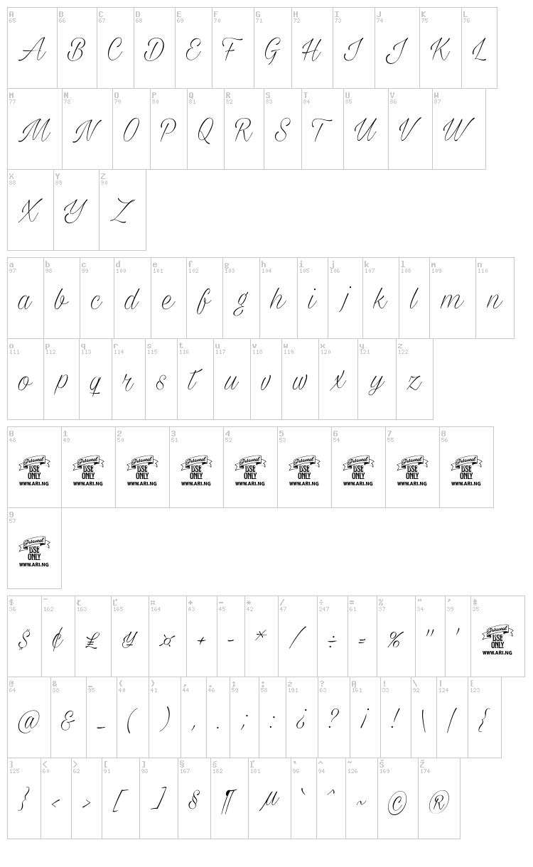 Milasian Circa font map