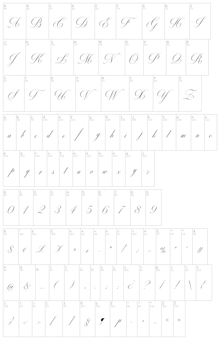 Milton One font map