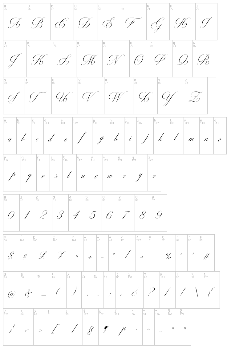 Milton One font map