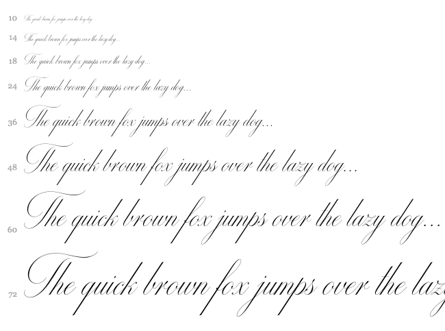 Milton One font waterfall