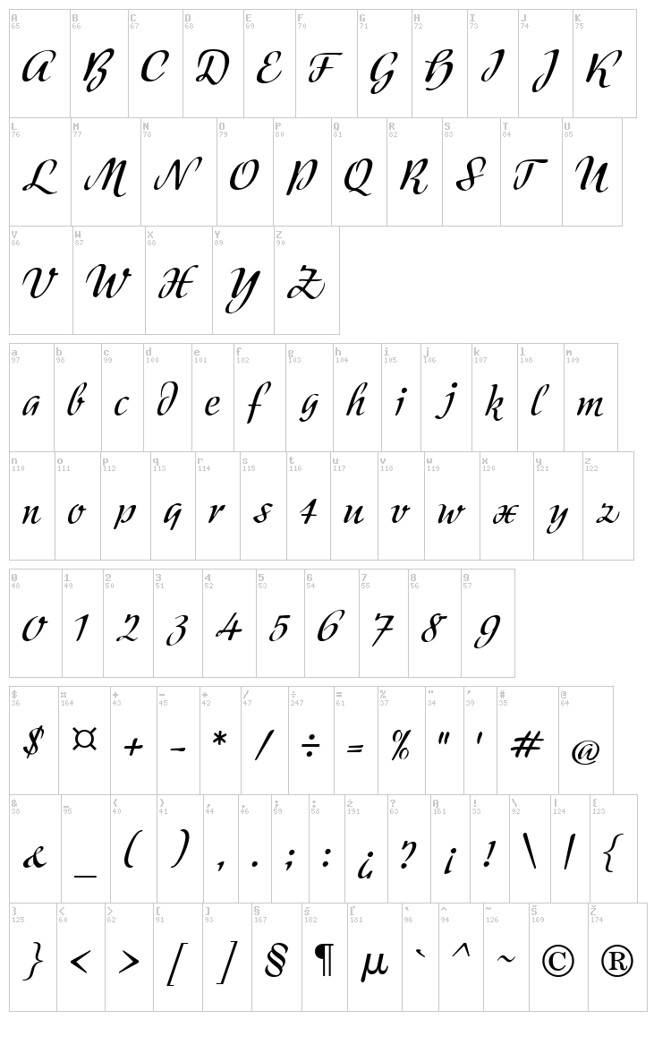 Modeschrift font map