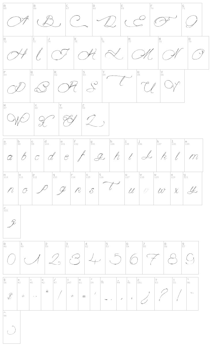 Mougatine font map