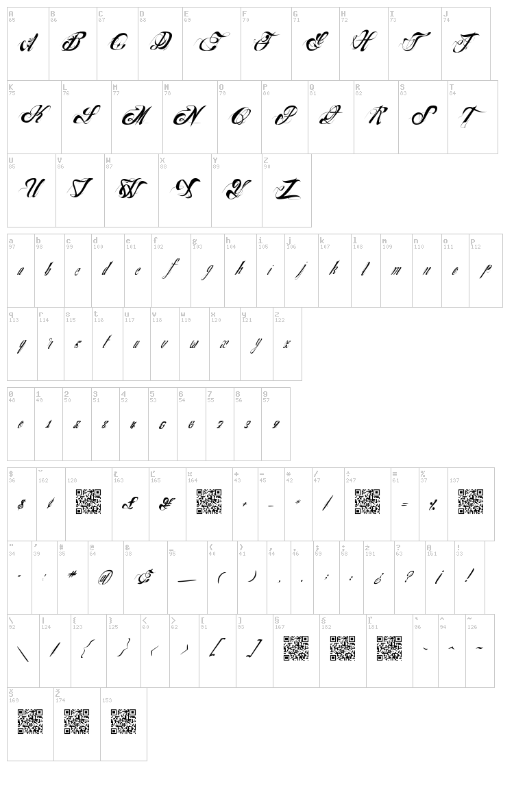 NuevoYork font map