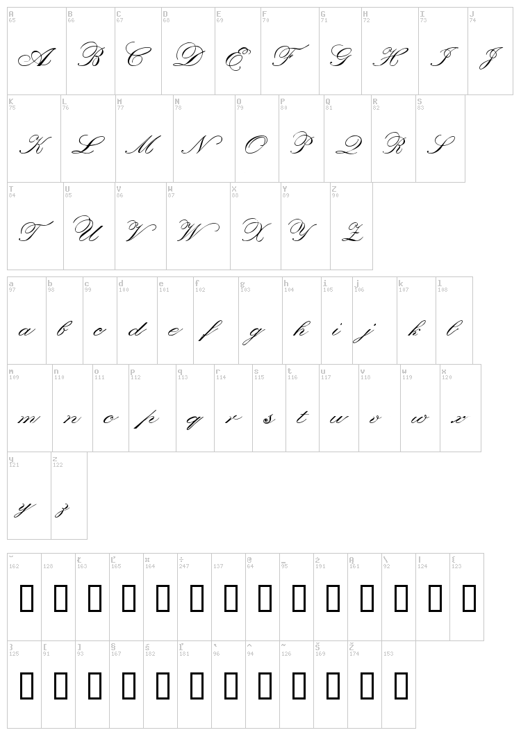 Orphiel font map
